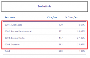 figura3