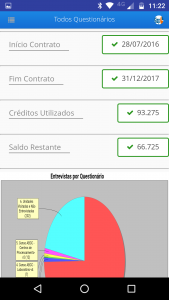 Exemplo de Interface no Siap